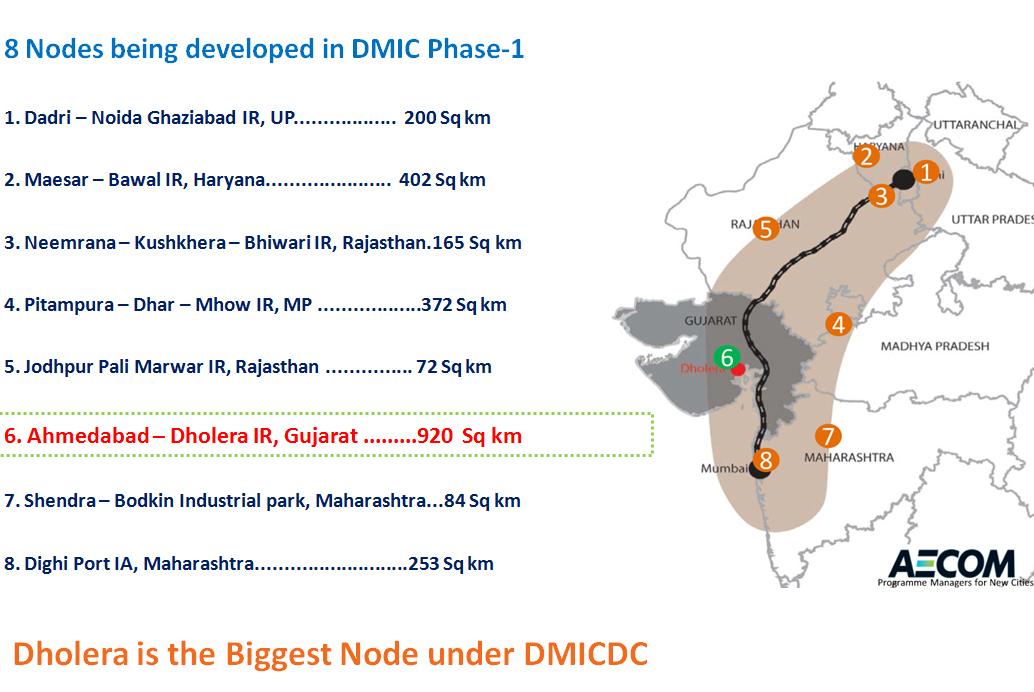 Smart Industrial Townships Under DMIC