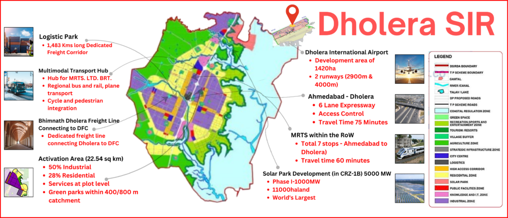 Dholera Smart City Investment