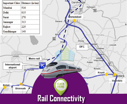 Rail Connectivity Dholera SIR