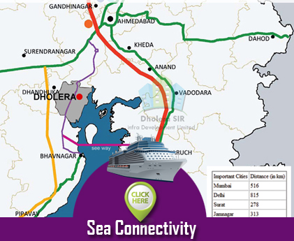 Sea Connectivity Dholera SIR